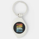 Search for flying disc key rings Vintage