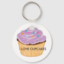 Search for cupcake parties key rings Sprinkles
