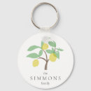 Search for family tree key rings Cute