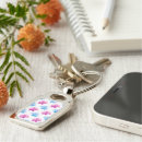 Search for dahlia key rings Nature