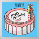 Search for happy birthday cake posters Sweet