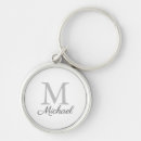 Search for pastel colours key rings Elegant