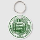Search for dot green key rings Vintage