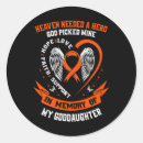 Search for heaven stickers God