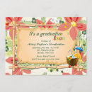 Search for luau graduation invitations Hibiscus