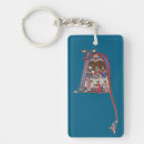 Search for illumination key rings Manuscript