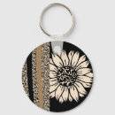 Search for savanna key rings Safari