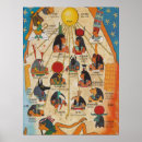 Search for ancient egypt posters Gods