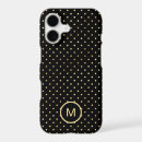 Search for gold polka dot electronics Pattern