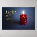 Search for warmth posters Flame