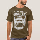 Search for musclebear Bara