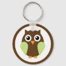 Search for owl couple key rings Owls