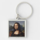 Search for lisa key rings Leonardo da vinci