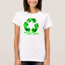 Search for soylent green tshirts Movies