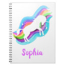 Search for star notebooks Unicorn