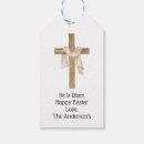 Search for shroud of turin Easter