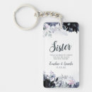 Search for quotes key rings Sister