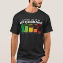 Search for eeg tshirts Job