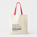 Search for producers bags Market