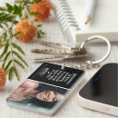 Search for death of loved one key rings Memorial