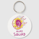 Search for rollerblader key rings Rollerblades