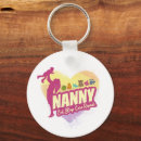 Search for nanny key rings Babysitter