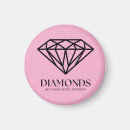 Search for diamond magnets Motivational