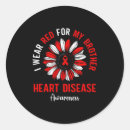 Search for music history stickers Red