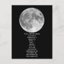 Search for happy new year postcards 2026