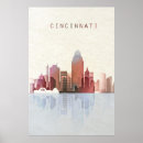 Search for cincinnati art Cityscape