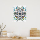 Search for medallion posters Modern