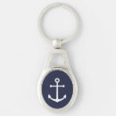 Search for summer 2 key rings Captain