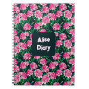 Search for diary Botanical