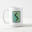 Search for partnership mugs Connection