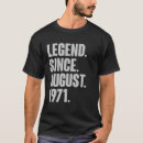 Search for legend since 1971 tshirts Vintage