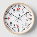 Search for kanji clocks Time