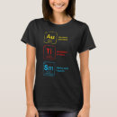 Search for autism womens tshirts Asd