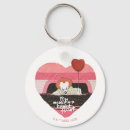 Search for scary clown key rings It chapter 2