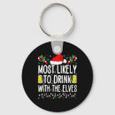 Search for drinking buddy key rings Xmas