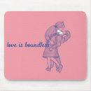 Search for virus mouse mats Corona