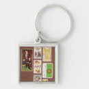 Search for prediction key rings Telling