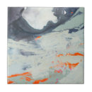 Search for melted tiles Abstract