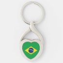 Search for brasil key rings Patriotic
