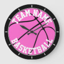 Search for basketball clocks Sports