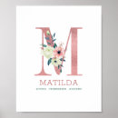 Search for floral letter m baby kids Botanical