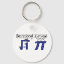 Search for irrational key rings Teacher