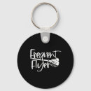 Search for flyer key rings Skull