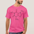 Search for java junkie tshirts Daily grind