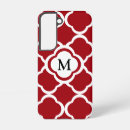Search for burgundy samsung cases Chic