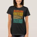 Search for 94th tshirts May